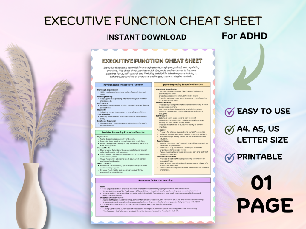 ADHD Cheat Sheet, Attention Deficit Hyperactivity Disorder Therapy ...