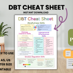 DBT Cheat Sheet, Dialectical Behavior Therapy Skills, Emotional Regulation, DBT Coping Skills, Therapy Worksheet Resources, Mindfulness