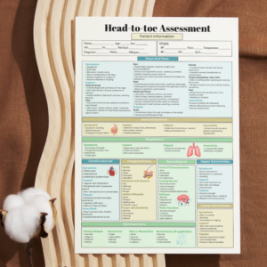 Head To Toe Assessment Template for Nursing Student Head To Toe Template for Nursing Student Head To Toe Assessment Checklist for Nurse