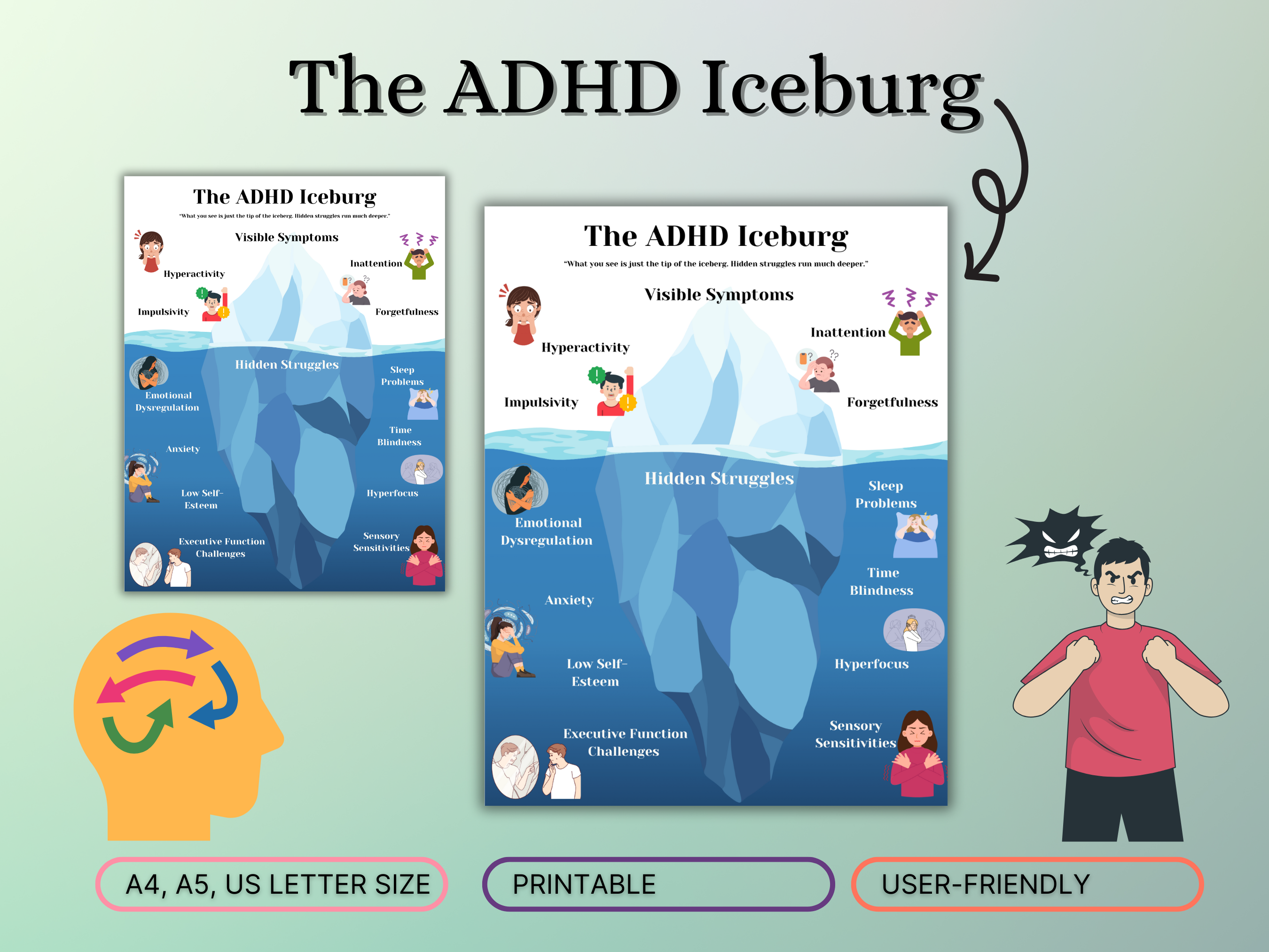 ADHD Executive Functioning And Coping Skills Journal, Teens Mental Health, Psychoeducation Worksheets, adhd visual aids adhd therapy - Image 6