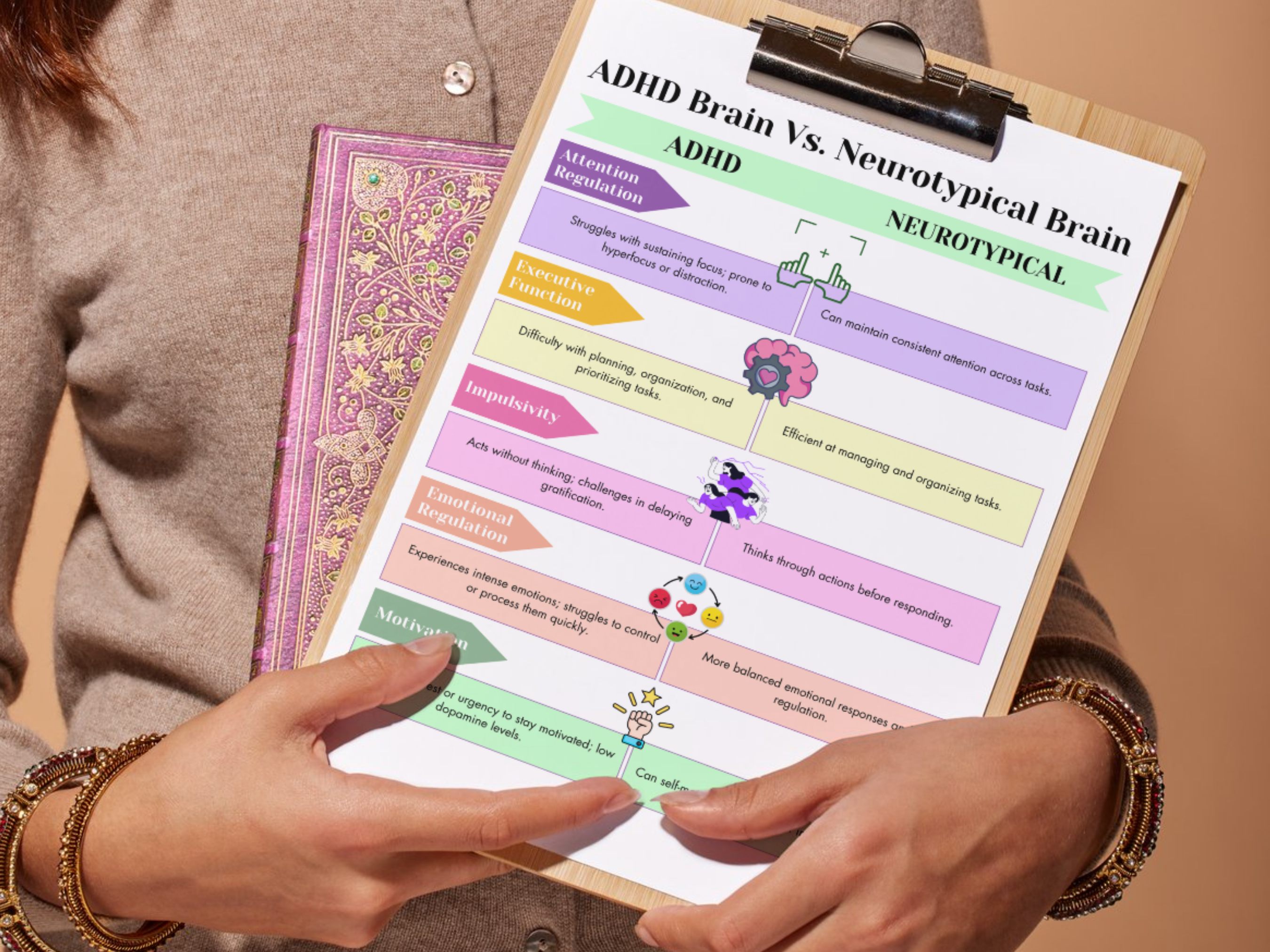 ADHD Executive Functioning And Coping Skills Journal, Teens Mental Health, Psychoeducation Worksheets, adhd visual aids adhd therapy - Image 9