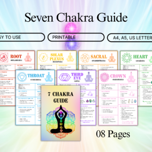 7 Chakra Guide Printable PDF – Energy Healing & Meditation Chart