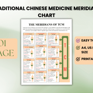 Traditional Chinese Medicine Meridians Chart