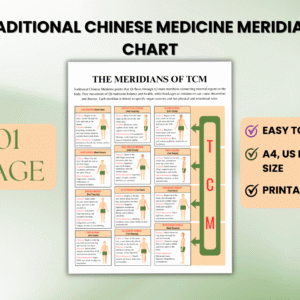 Traditional Chinese Medicine Meridians Chart