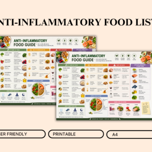 Anti-Inflammatory Food List printable nutrition guide