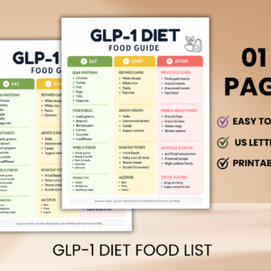 GLP-1 diet food list printable with high protein food chart