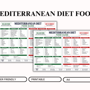 Mediterranean diet food list printable with whole food checklist